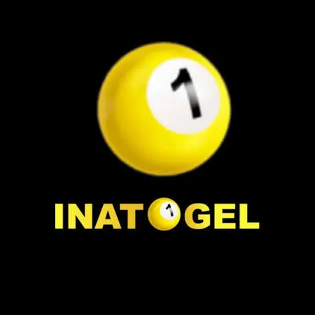 INATOGEL - Pengalaman Seru dalam Game SLG